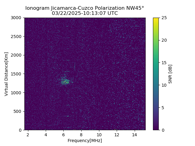 CZWJM_2025081101307_SNR.png