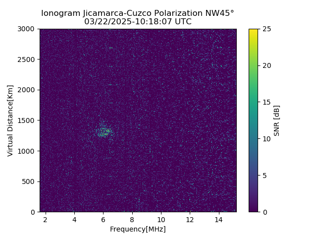 CZWJM_2025081101807_SNR.png
