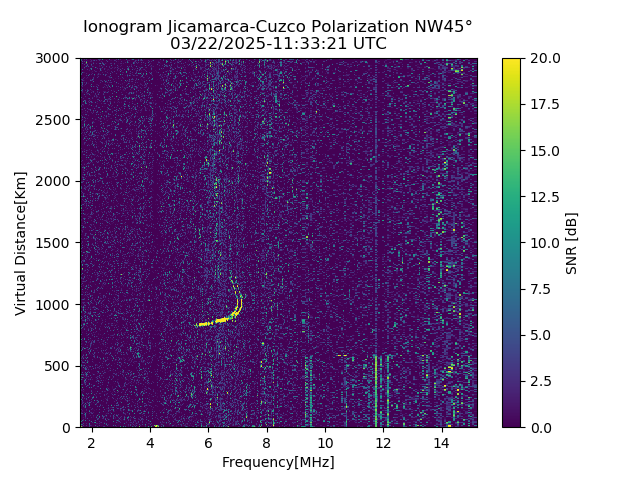 CZWJM_2025081113321_SNR.png
