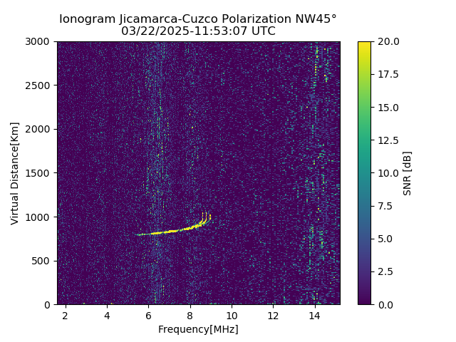CZWJM_2025081115307_SNR.png