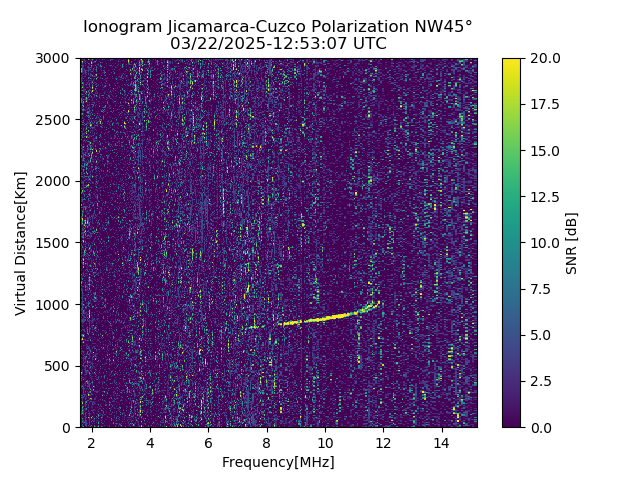 CZWJM_2025081125307_SNR.png