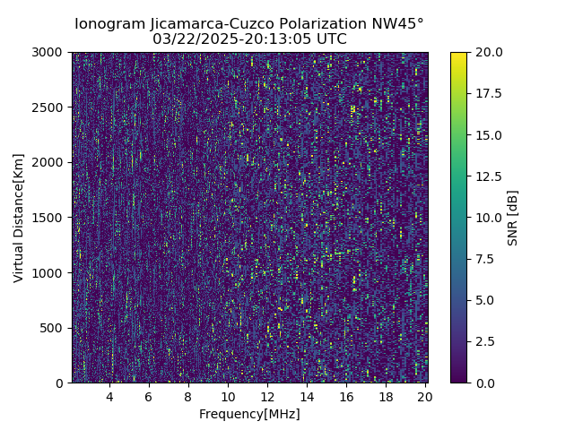 CZWJM_2025081201305_SNR.png