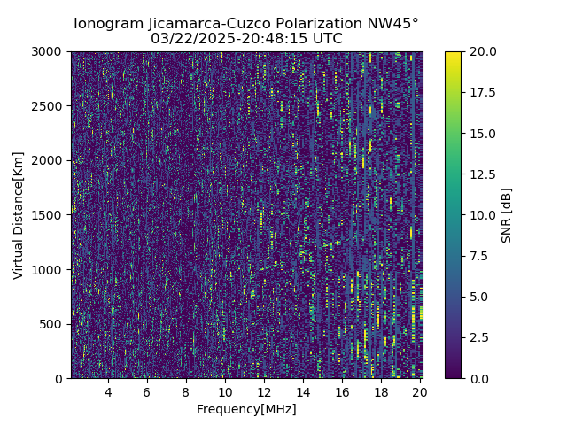 CZWJM_2025081204815_SNR.png