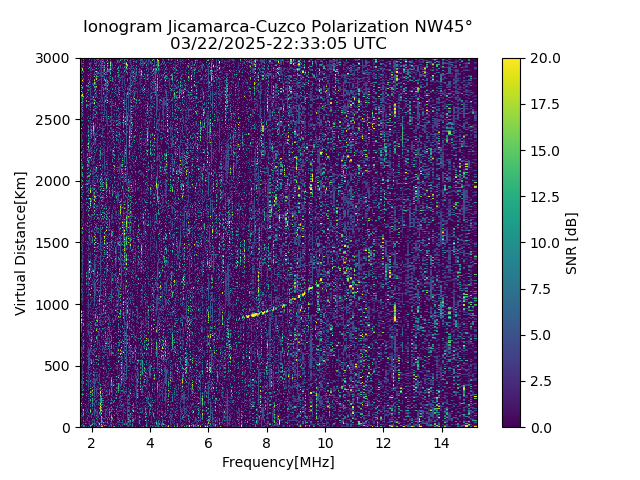 CZWJM_2025081223305_SNR.png