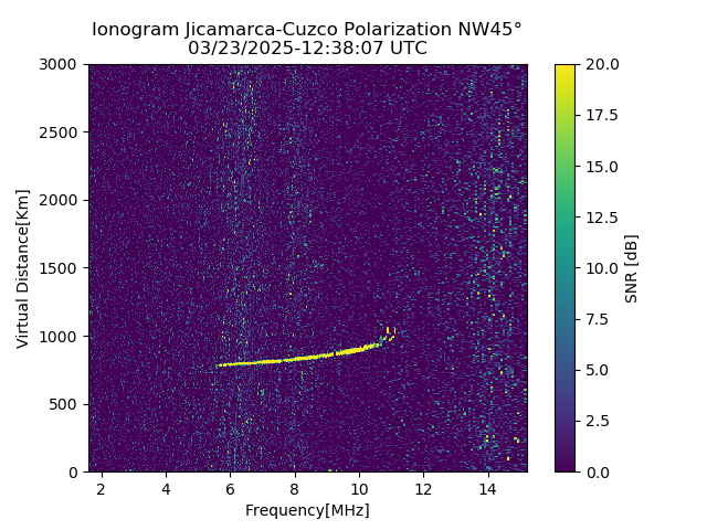 CZWJM_2025082123807_SNR.png