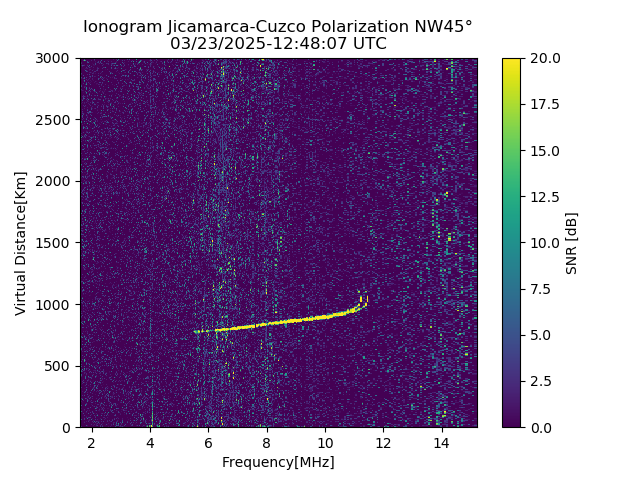 CZWJM_2025082124807_SNR.png