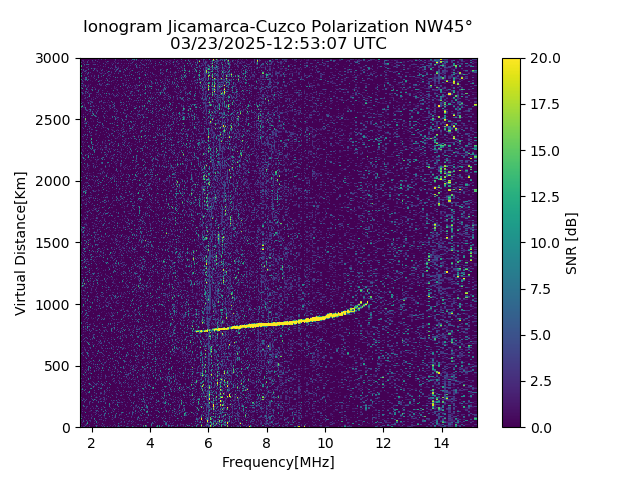 CZWJM_2025082125307_SNR.png
