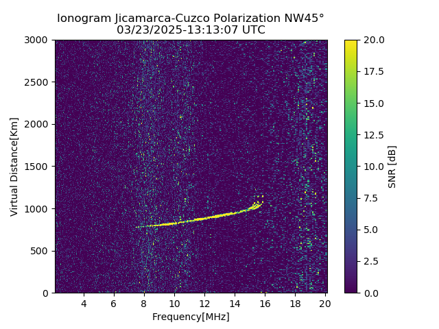 CZWJM_2025082131307_SNR.png
