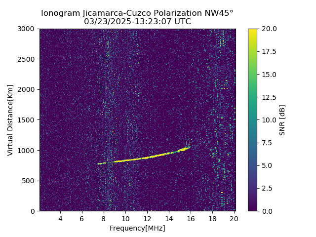 CZWJM_2025082132307_SNR.png