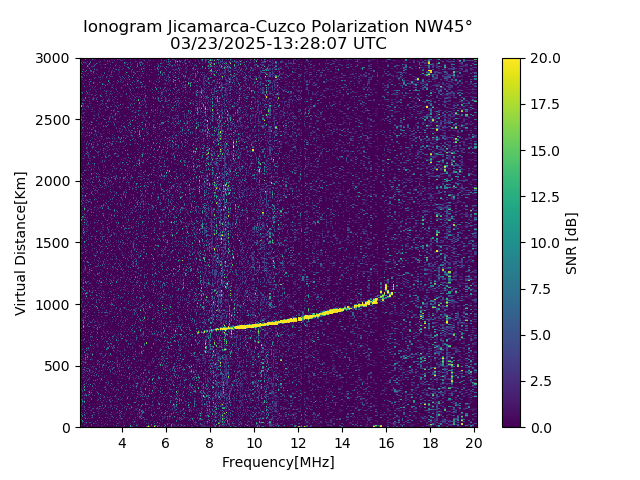 CZWJM_2025082132807_SNR.png