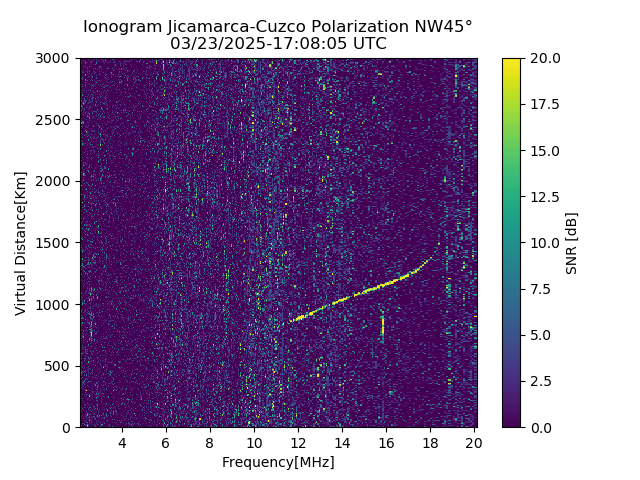 CZWJM_2025082170805_SNR.png
