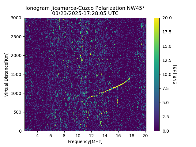 CZWJM_2025082172805_SNR.png