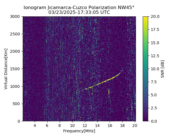 CZWJM_2025082173305_SNR.png