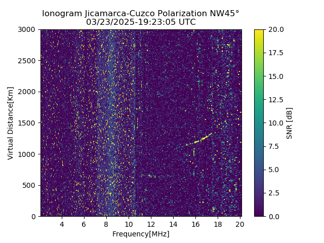 CZWJM_2025082192305_SNR.png