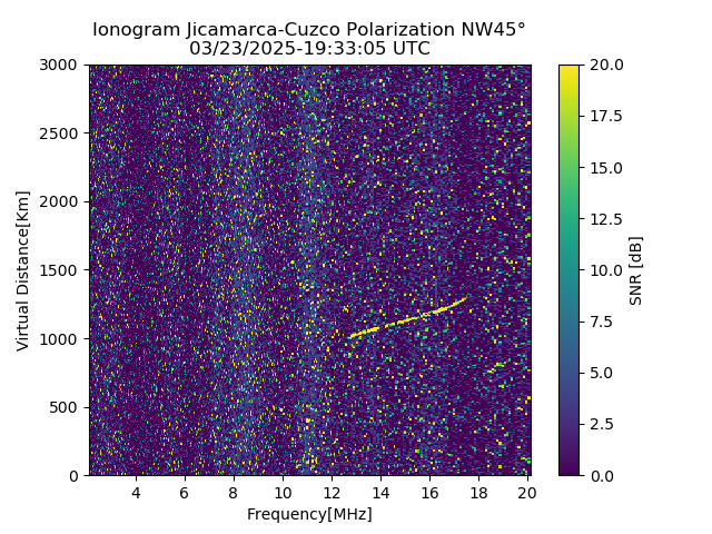 CZWJM_2025082193305_SNR.png