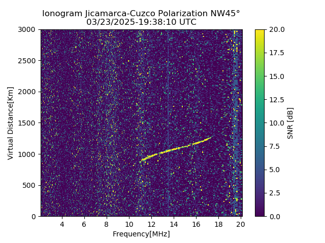 CZWJM_2025082193810_SNR.png