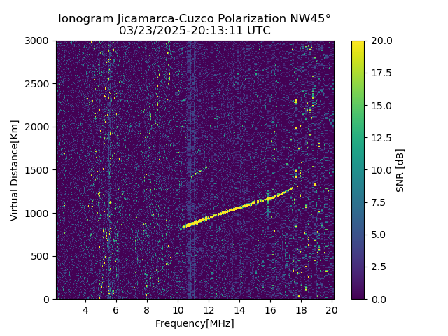 CZWJM_2025082201311_SNR.png