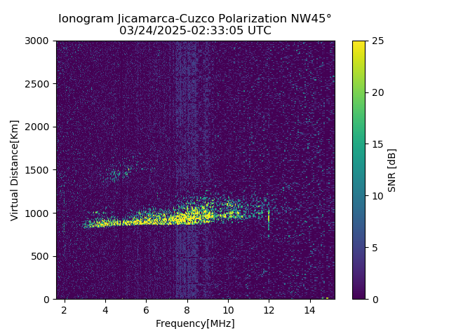 CZWJM_2025083023305_SNR.png