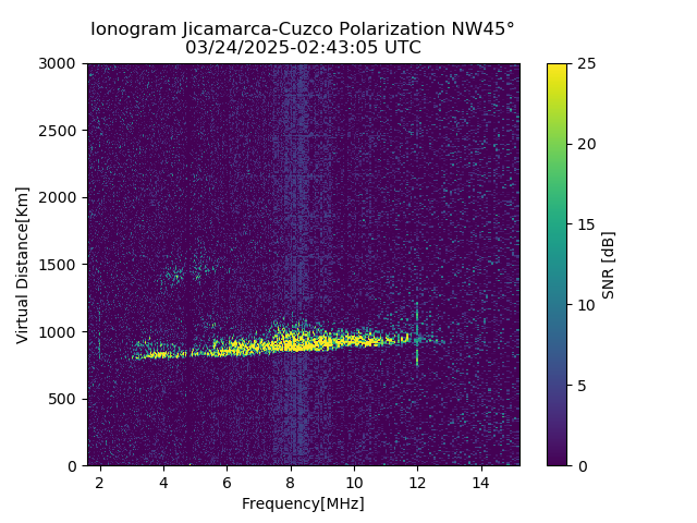CZWJM_2025083024305_SNR.png