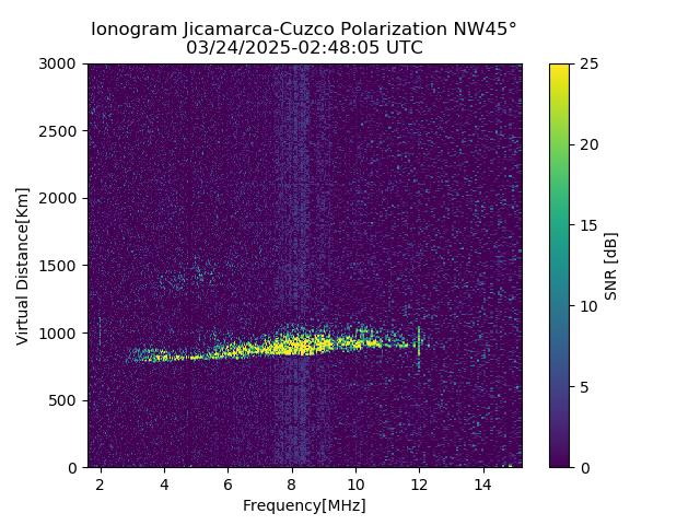 CZWJM_2025083024805_SNR.png