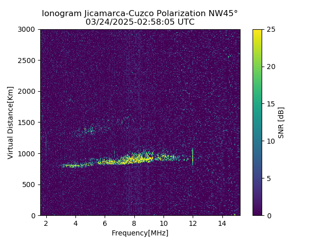 CZWJM_2025083025805_SNR.png