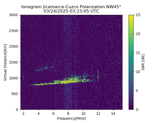 CZWJM_2025083032305_SNR.png