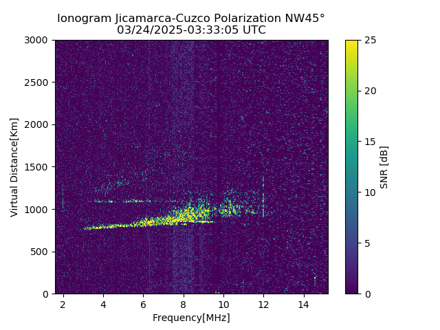 CZWJM_2025083033305_SNR.png