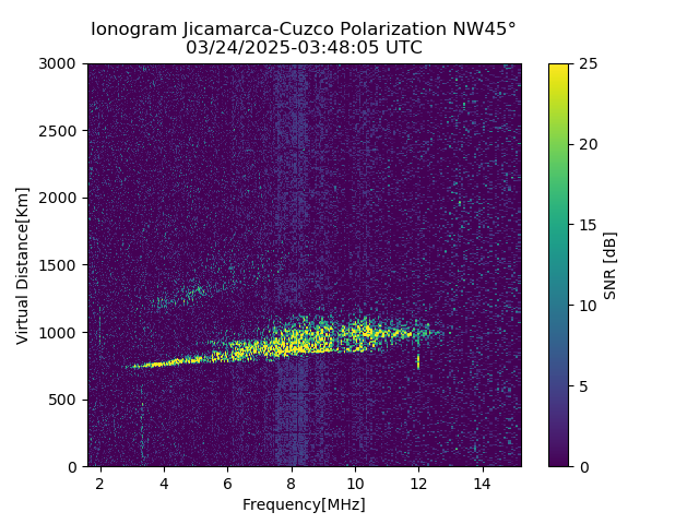 CZWJM_2025083034805_SNR.png