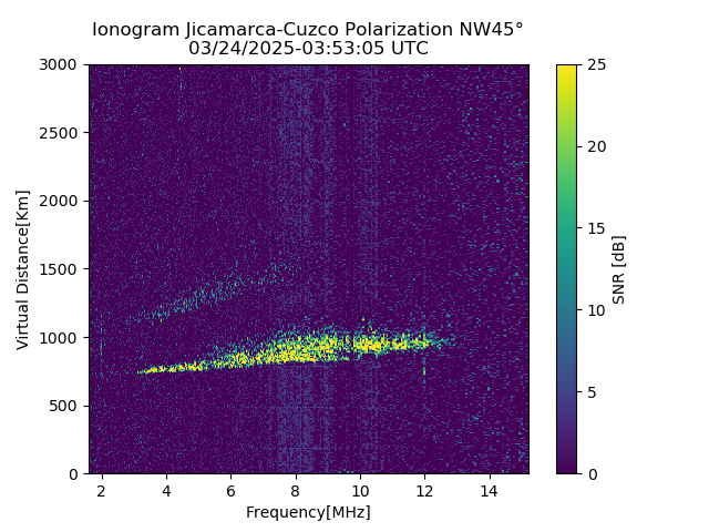 CZWJM_2025083035305_SNR.png