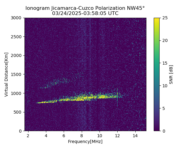 CZWJM_2025083035805_SNR.png
