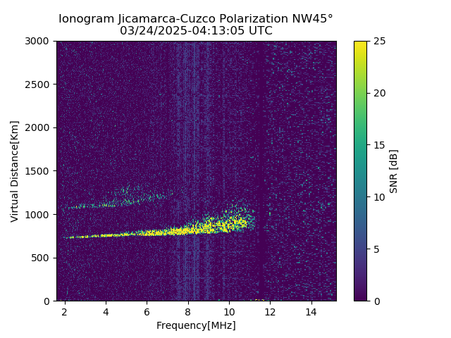 CZWJM_2025083041305_SNR.png