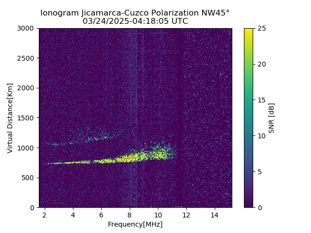 CZWJM_2025083041805_SNR.png