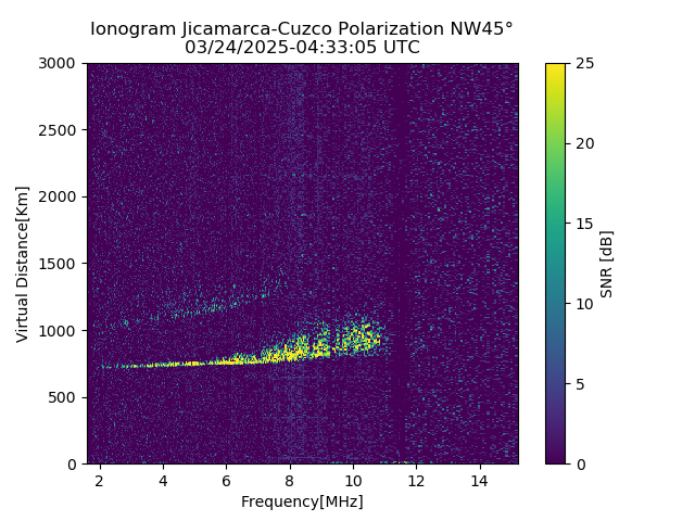 CZWJM_2025083043305_SNR.png