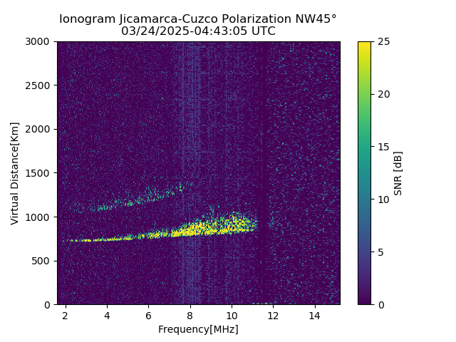 CZWJM_2025083044305_SNR.png