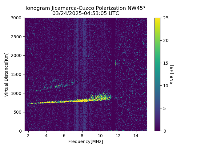 CZWJM_2025083045305_SNR.png