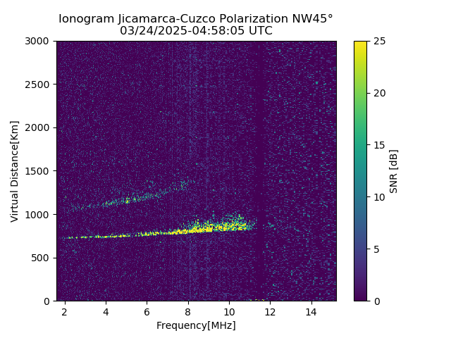 CZWJM_2025083045805_SNR.png