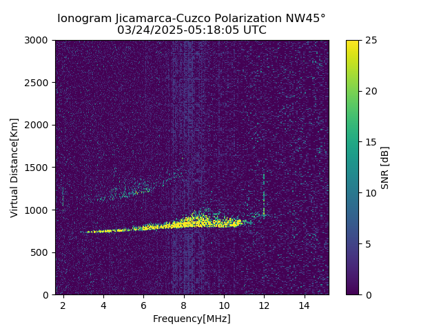 CZWJM_2025083051805_SNR.png