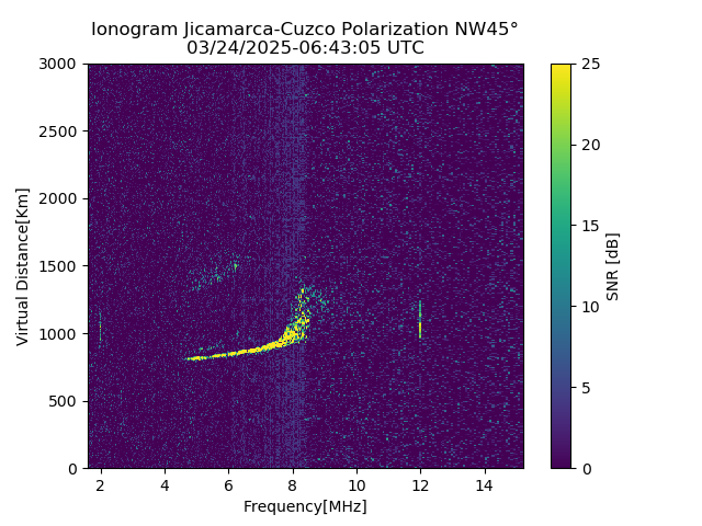 CZWJM_2025083064305_SNR.png