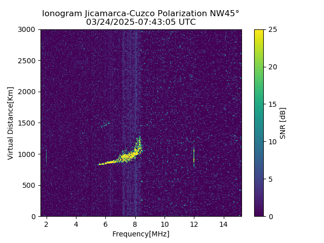 CZWJM_2025083074305_SNR.png