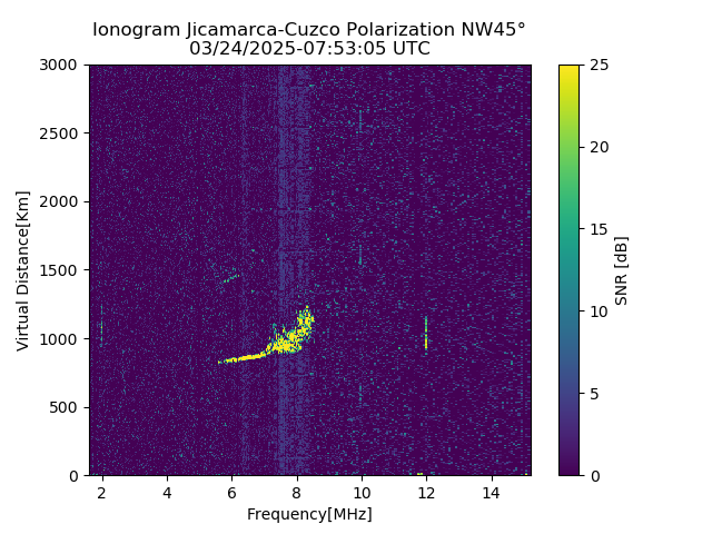CZWJM_2025083075305_SNR.png