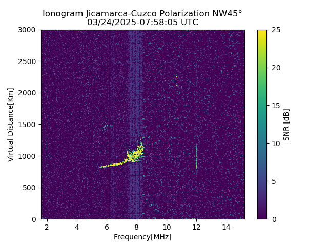 CZWJM_2025083075805_SNR.png