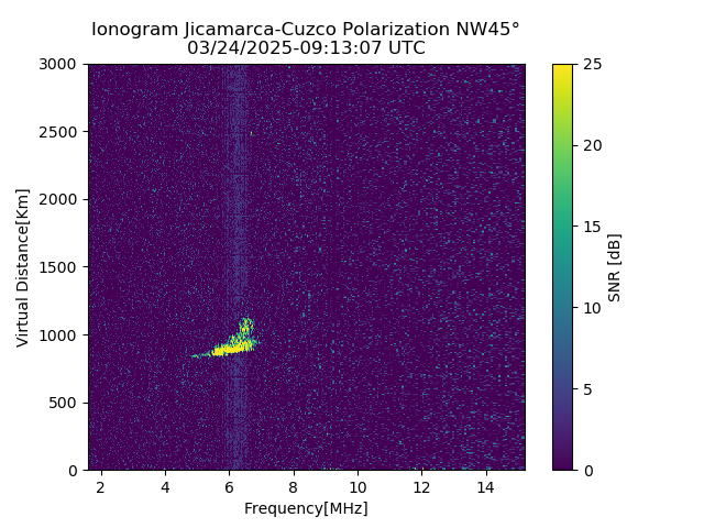 CZWJM_2025083091307_SNR.png
