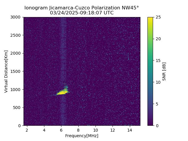 CZWJM_2025083091807_SNR.png