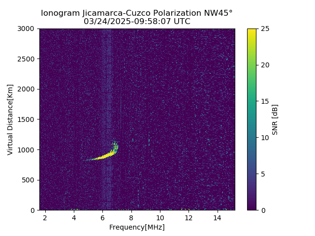 CZWJM_2025083095807_SNR.png
