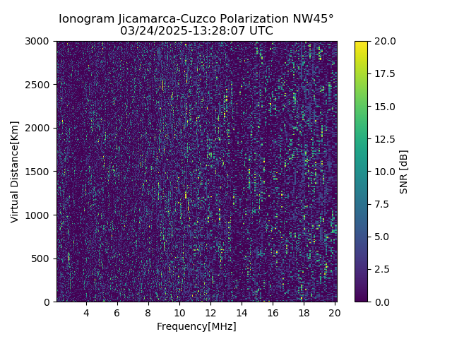 CZWJM_2025083132807_SNR.png