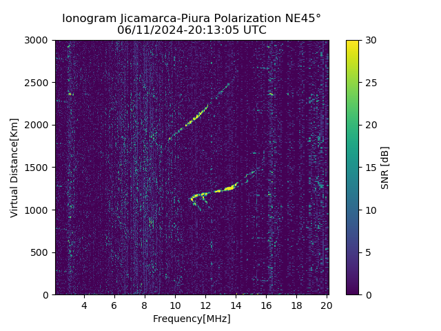 PREJM_2024163201305_SNR.png