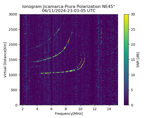 PREJM_2024163230305_SNR.png