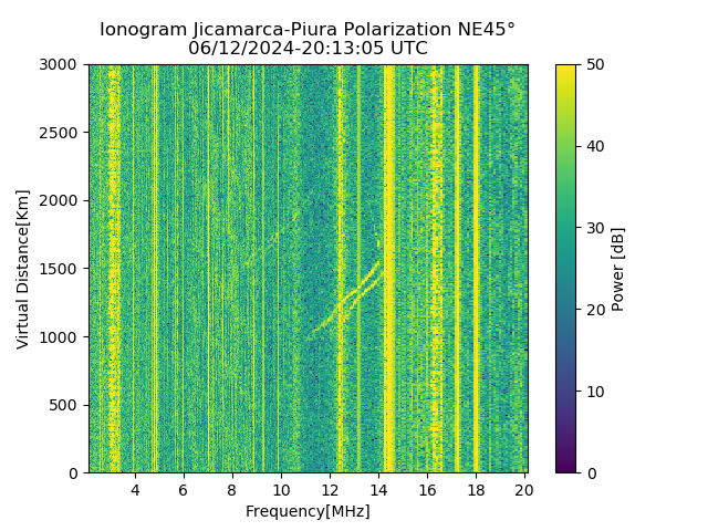 PREJM_2024164201305_PWR.png