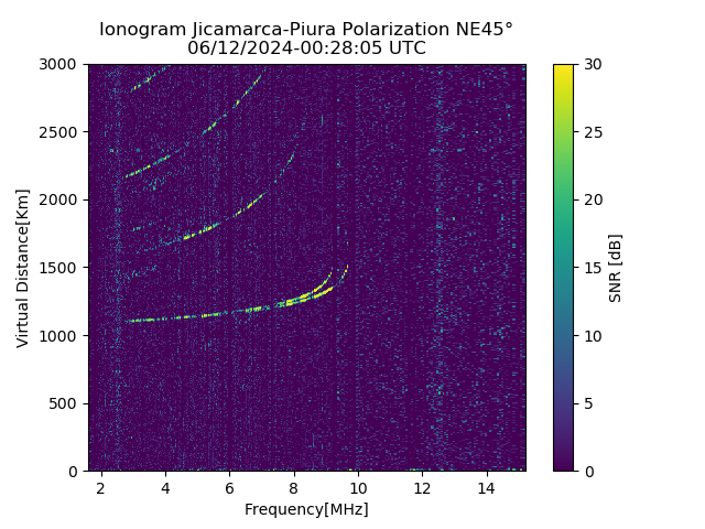 PREJM_2024164002805_SNR.png