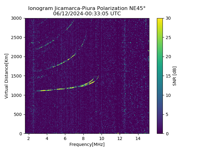 PREJM_2024164003305_SNR.png